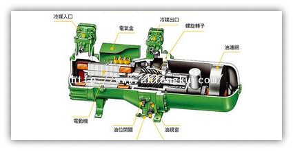 冷庫壓縮機風冷好還是水冷好？風冷水冷壓縮機優點比較